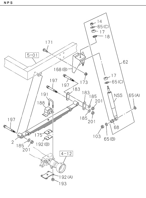 Partial Engine